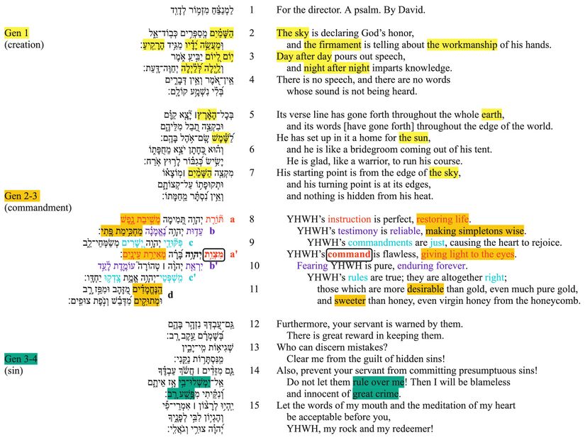 Psalm 019 - Poetic Feature 3.jpg