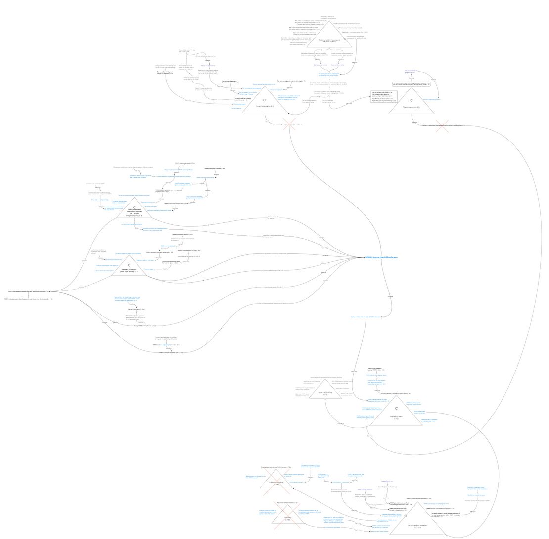 Psalm 019 - Story behind.jpg