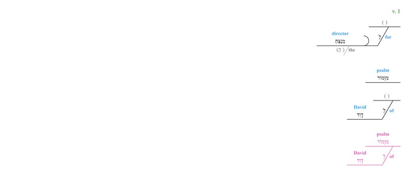 Psalm 019 - grammar v. 1.jpg