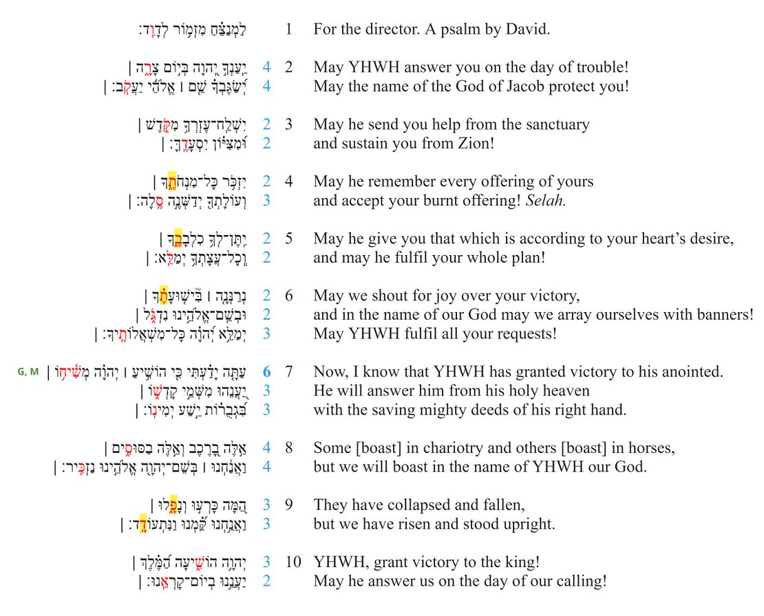 Psalm 020 - Line division.jpg