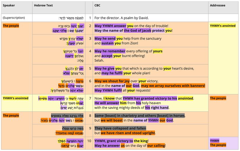 Psalm 020 - PA updated Frame 14.jpg