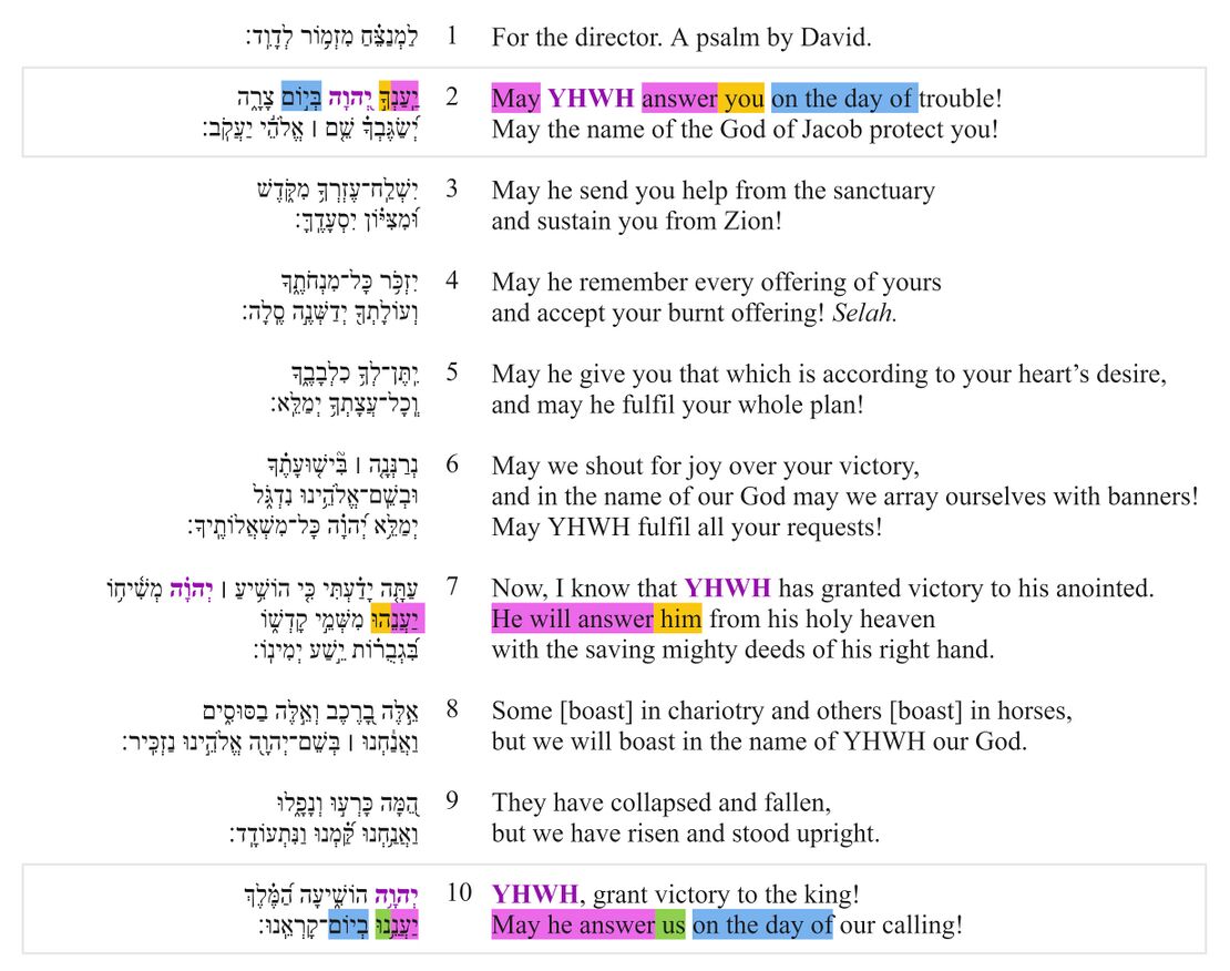 Psalm 020 - Poetic feature 1.jpg