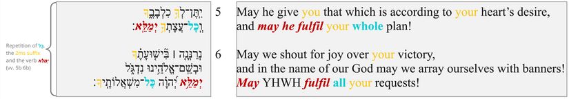 Psalm 020 - vv 5-6 Frame 9.jpg