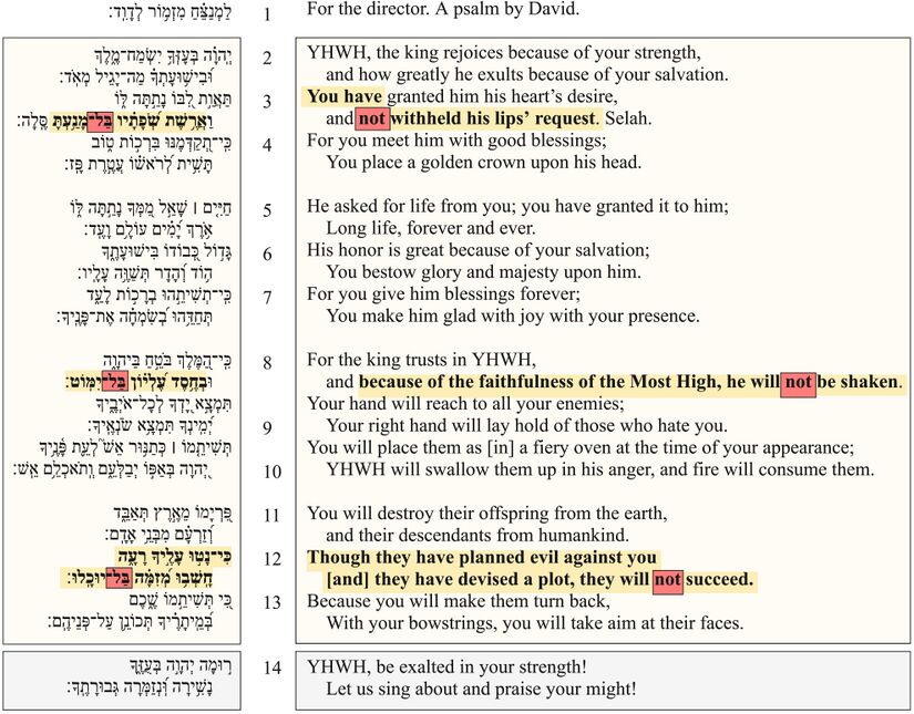 Psalm 021 - Poetic Feature 2.jpg