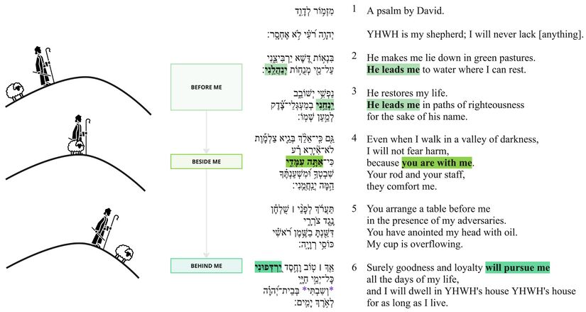 Psalm 023 - Frame 9.jpg