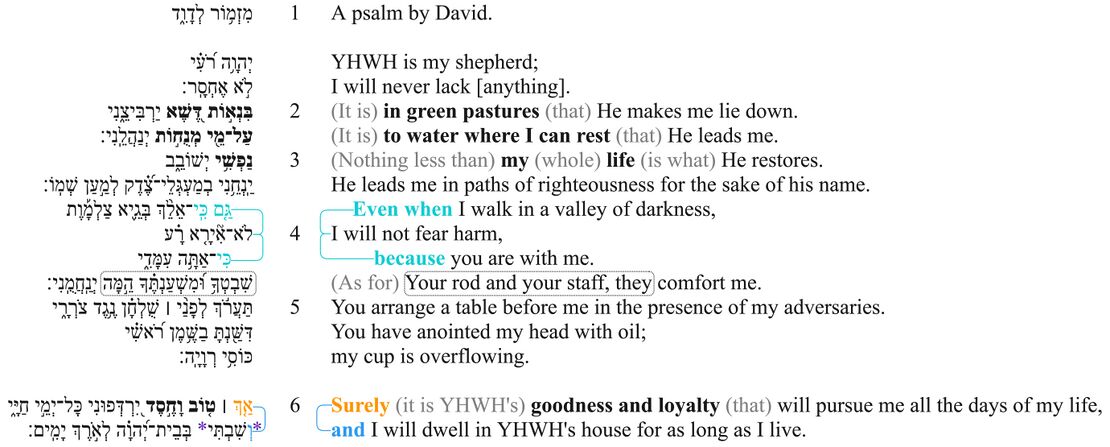 Psalm 023 - Macrosyntax.jpg