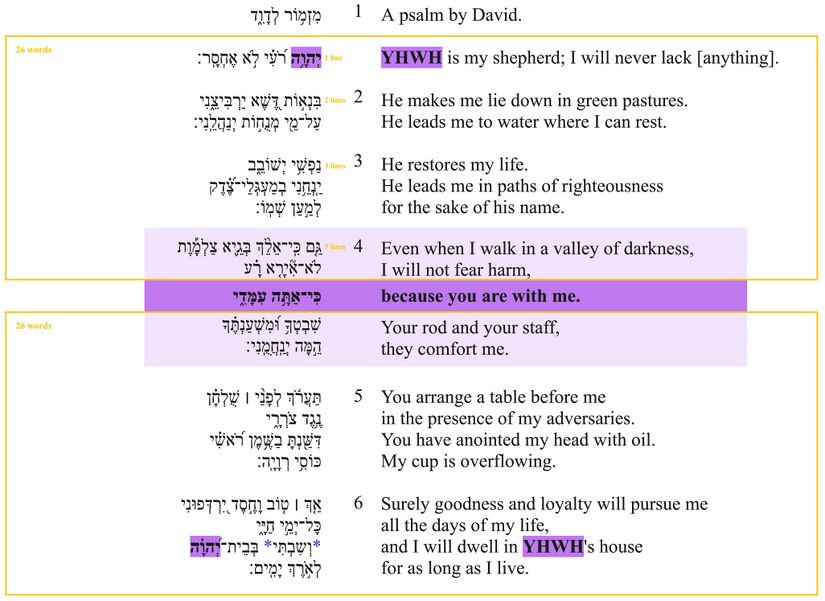Psalm 023 - Poetic Feature 1.jpg