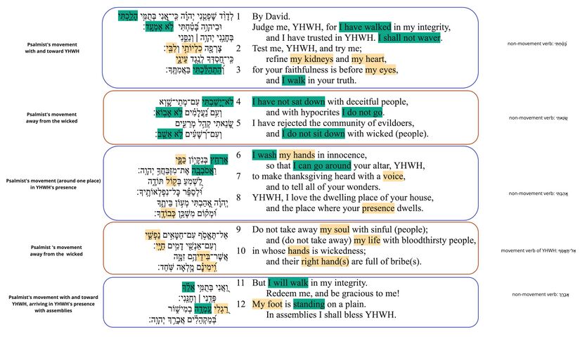 Psalm 026 - Feature 2.jpg
