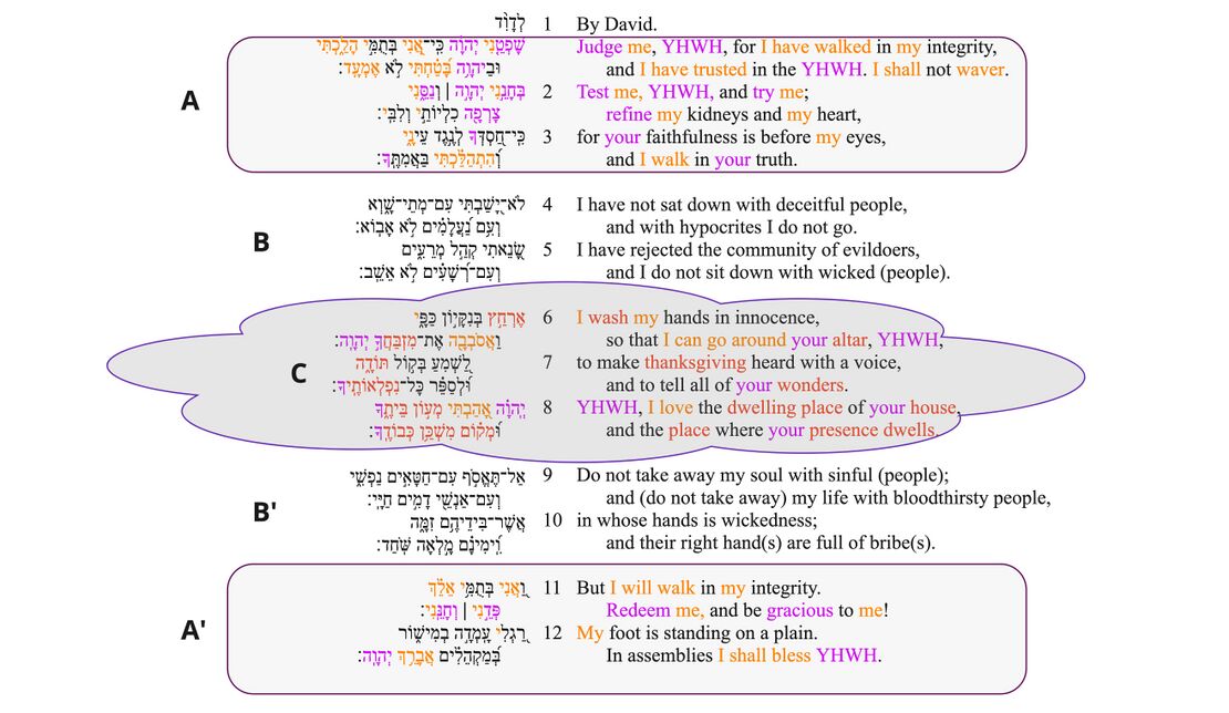 Psalm 026 - Feature 3.jpg