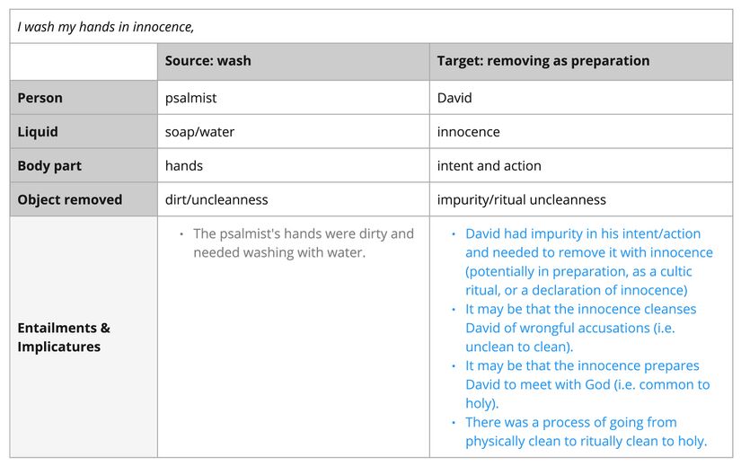 Psalm 026 - Frame 18.jpg