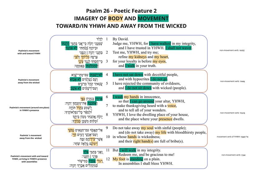 Psalm 026 - Poetic Feature 2 realigned.jpg