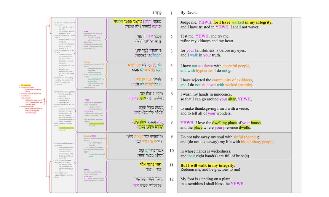 Psalm 026 - Poetic structure.jpg