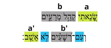 Psalm 026 - Psalm 26.5 mini chiasm.jpg