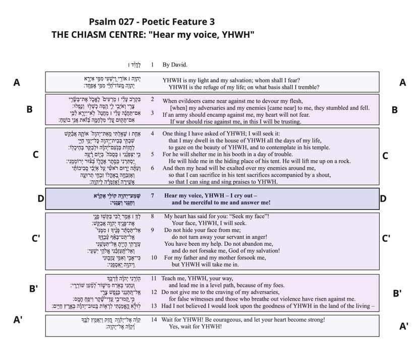 Psalm 027 - NEW Poetic Feature 3.jpg