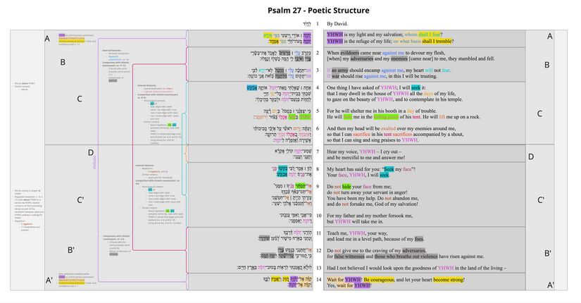 Psalm 027 - NEW Poetic structure.jpg