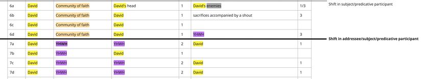 Psalm 027 - PA v. 7.jpg