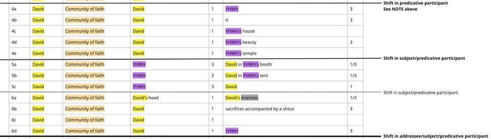 Psalm 027 - PA vv. 4-6.jpg