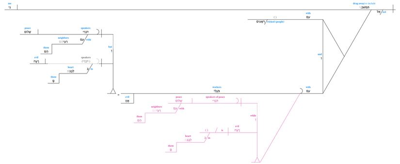 Psalm 028 - LS 3.jpg