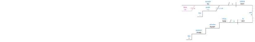 Psalm 028 - LS 8.jpg