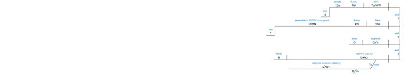 Psalm 028 - LS 9.jpg