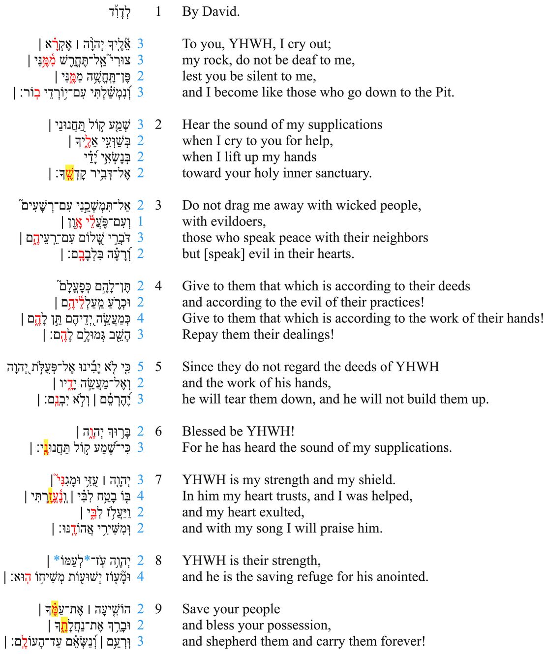 Psalm 028 - Line Division.jpg