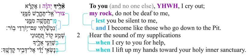 Psalm 028 - Macrosyntax 1.jpg