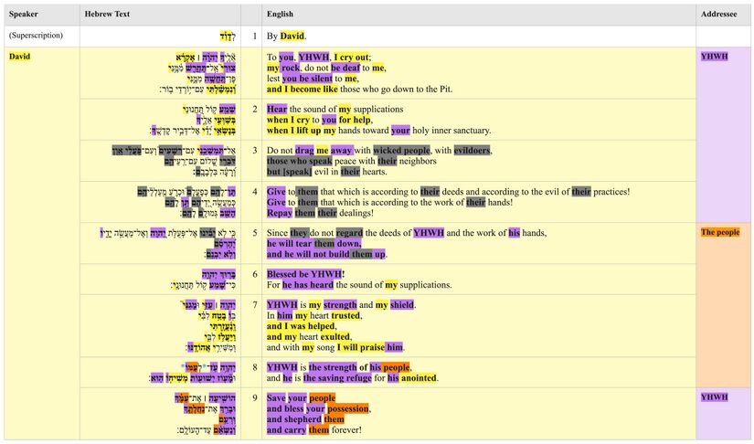 Psalm 028 - PA Updated .jpg