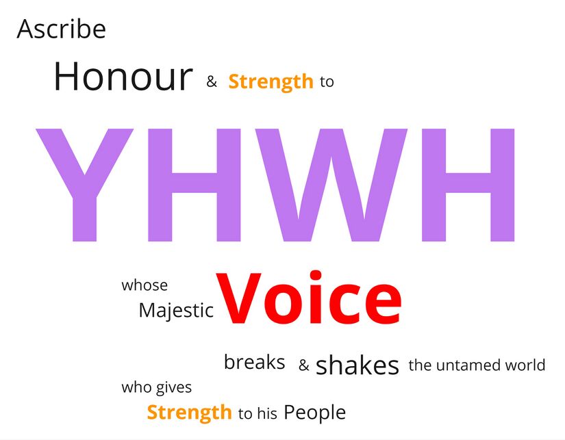 Psalm 029 - Repeated Roots Summary.jpg