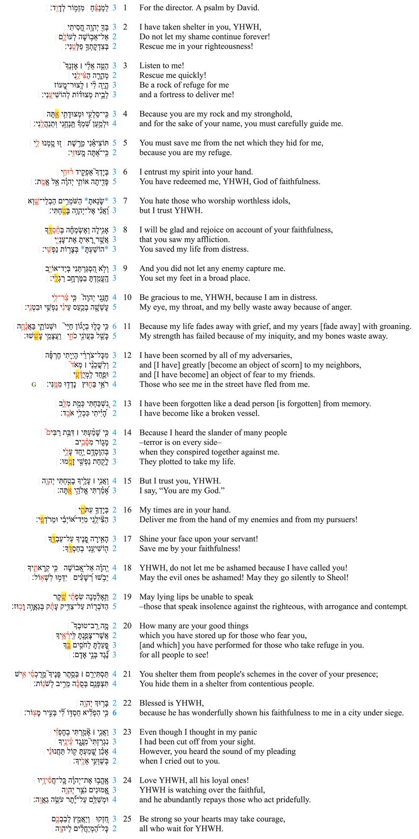 Psalm 031 - Line Division CBC Updated.jpg
