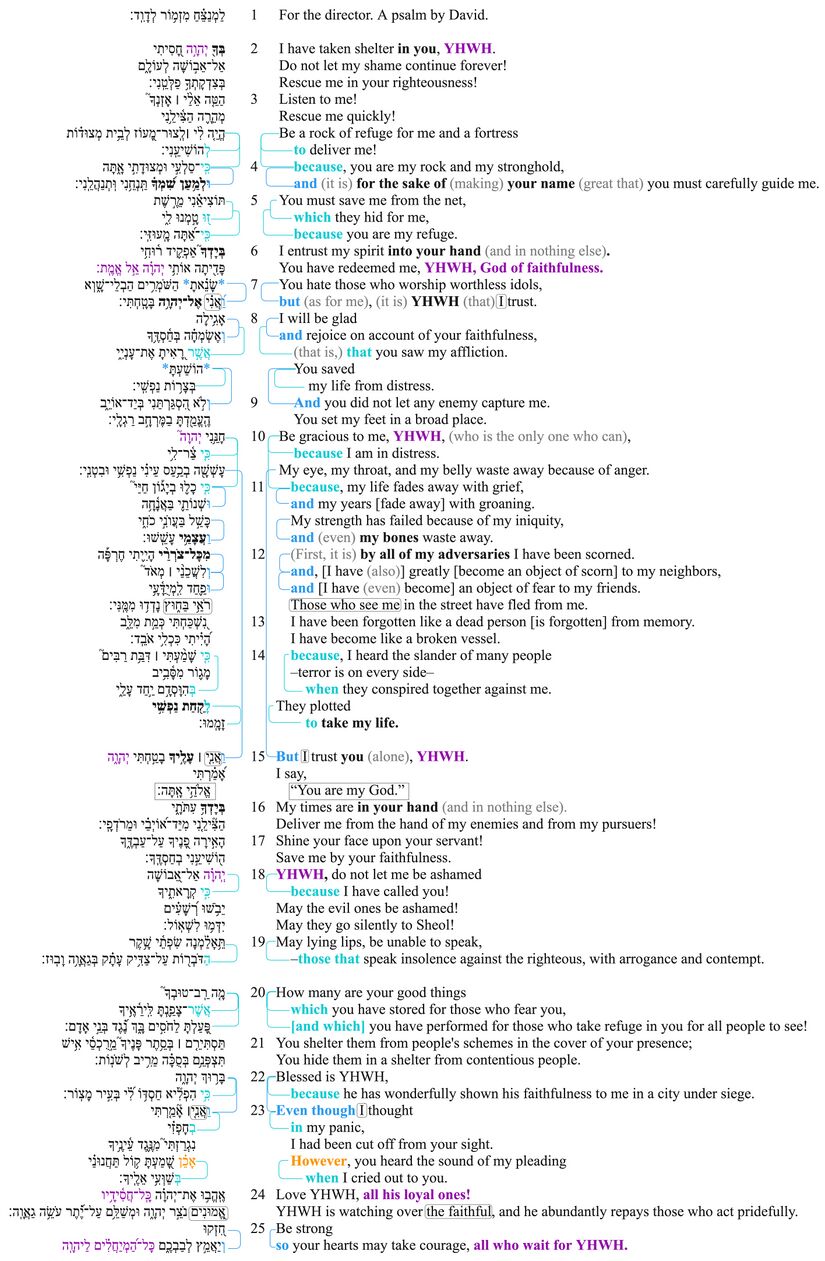 Psalm 031 - Macrosyntax Ps 31.jpg