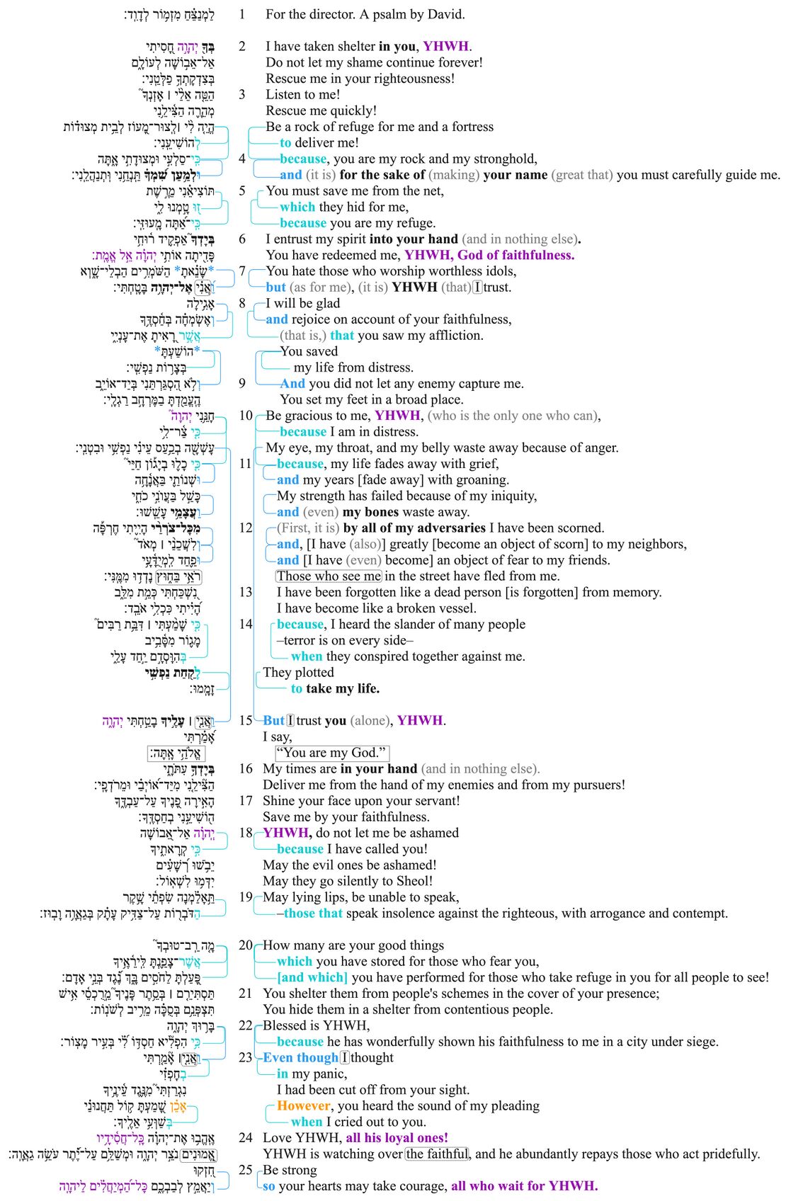 Psalm 031 - Macrosyntax Updated.jpg