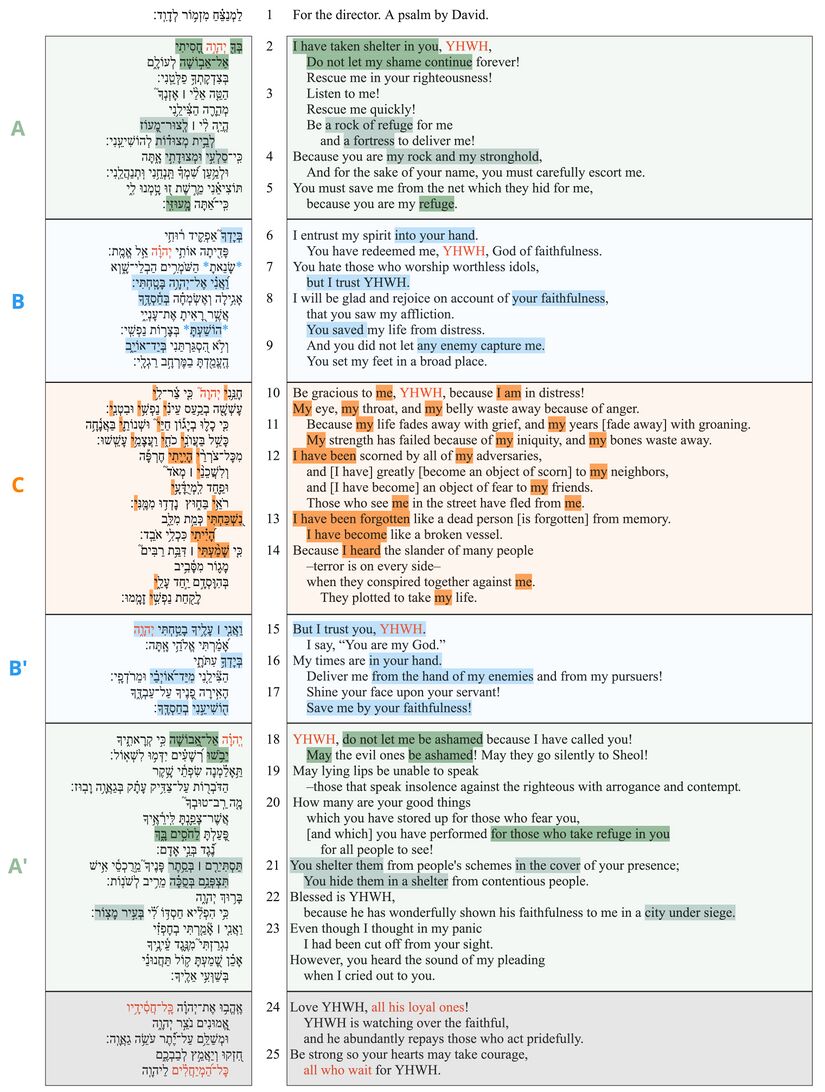 Psalm 031 - Poetic Feature 1 CBC updated.jpg