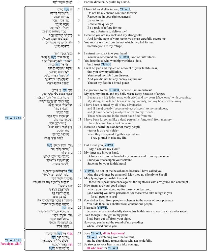 Psalm 031 - Poetic Feature CBC Updated.jpg