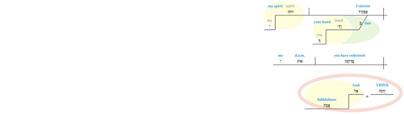 Psalm 031 - phrase-level v. 6.jpg