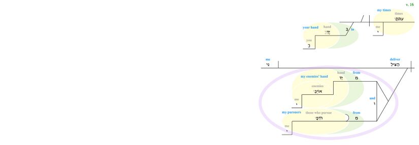 Psalm 031 - v. 16 edited.jpg