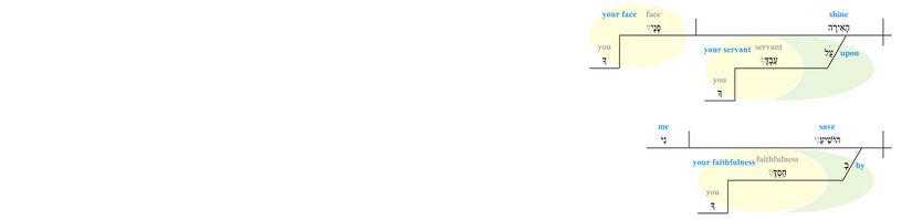 Psalm 031 - v. 17.jpg