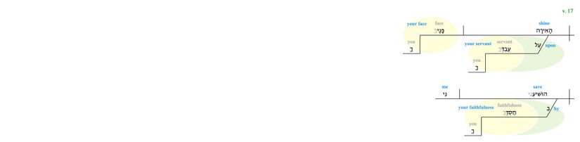 Psalm 031 - v. 17 edited.jpg