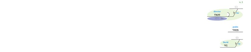 Psalm 031 - v. 1 edited.jpg