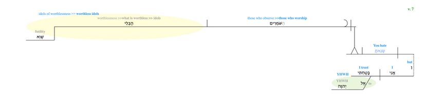 Psalm 031 - v. 7.jpg