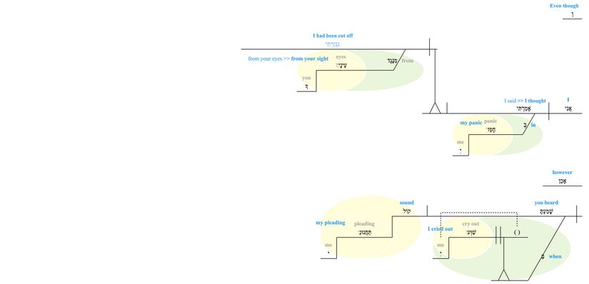 Psalm 031 - v23 phrasal updated.jpg