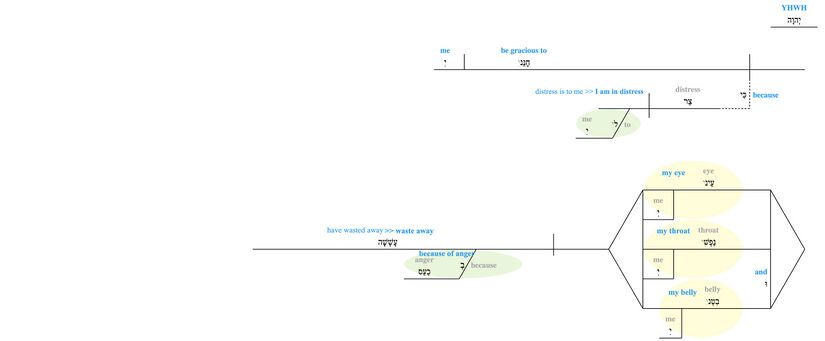 Psalm 031 - v 10 updated phrasal .jpg