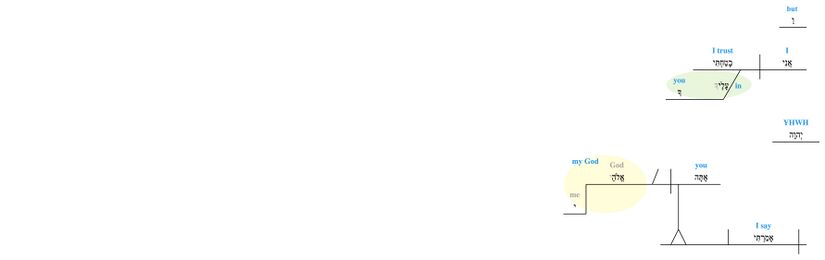 Psalm 031 - v 15 phrasal updated.jpg