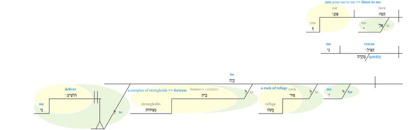 Psalm 031 - v 3 updated .jpg