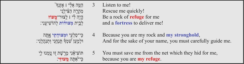 Psalm 031 - vv 3-5.jpg