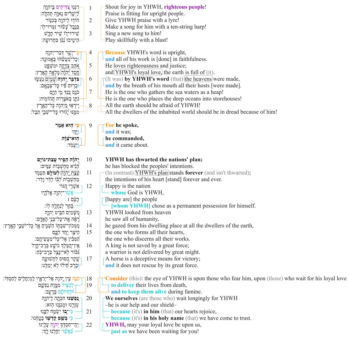 Psalm 033 - Macrosyntax.jpg