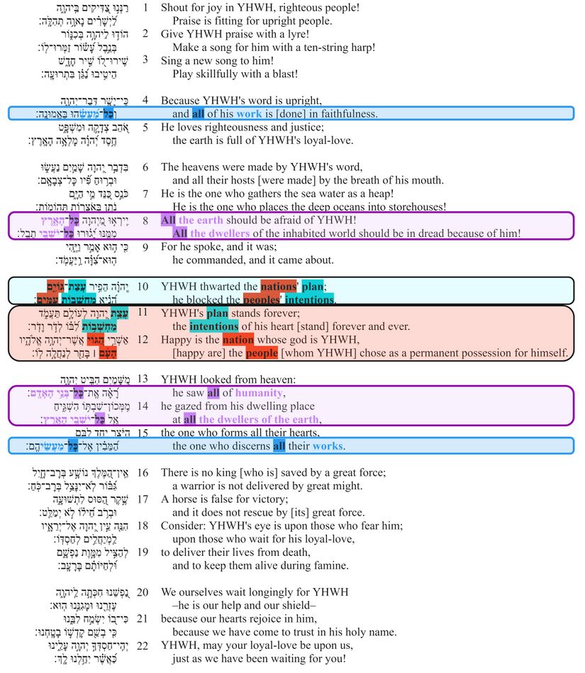Psalm 033 - Poetic feature 3.jpg