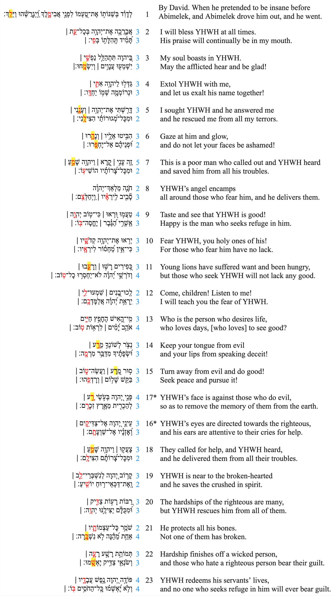 Psalm 034 - Line Division.jpg