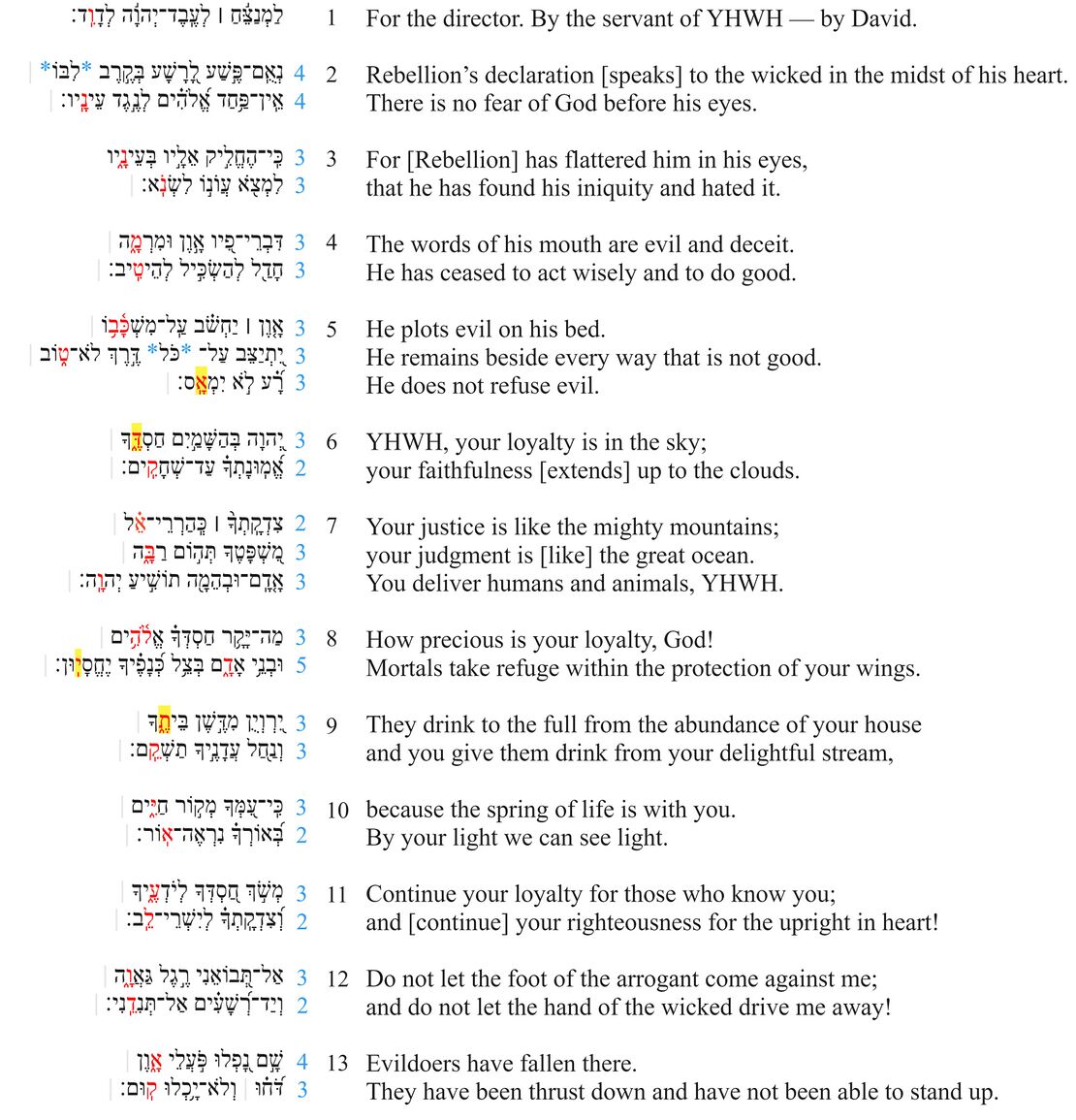 Psalm 036 - Line division.jpg