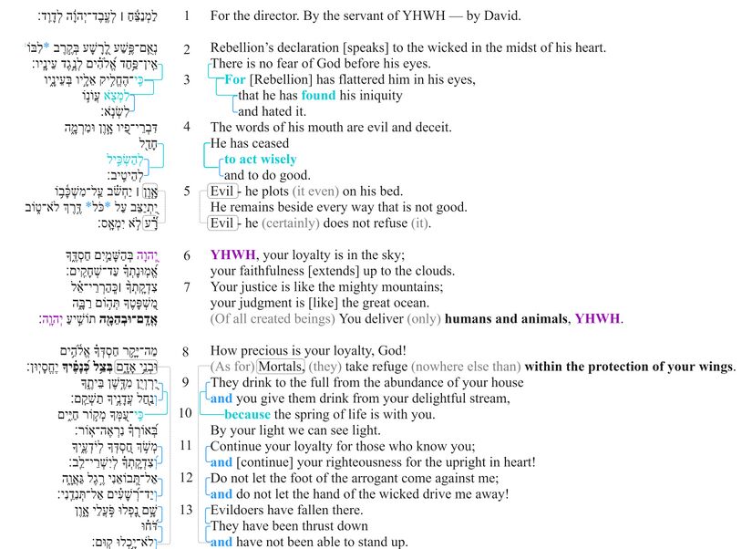 Psalm 036 - Macrosyntax4.jpg