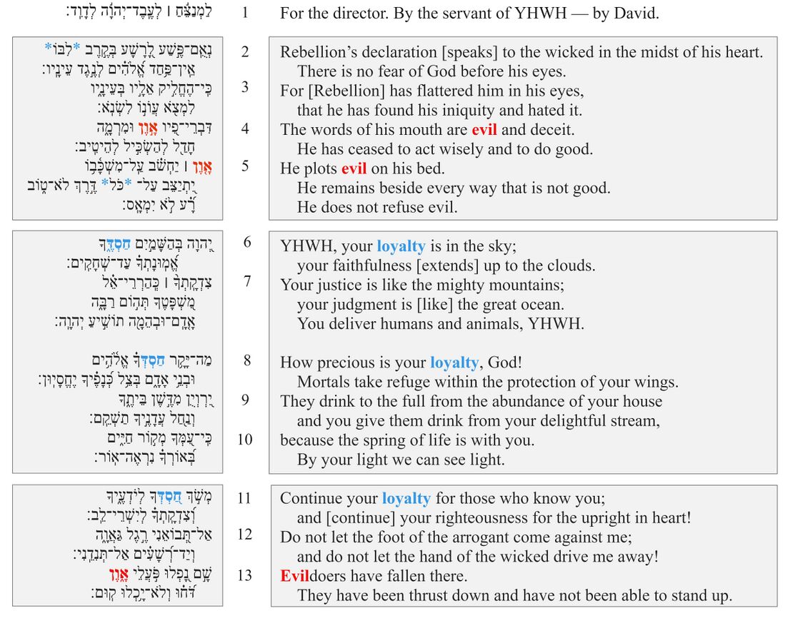 Psalm 036 - Poetic Feature 2.jpg